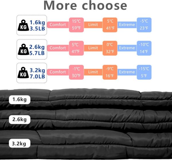 BISINNA XL Wide Sleeping Bag for Adults 3-4 Season Large Flannel Liner Single Warm Comfortable Lightweight for Camping Hiking Backpacking Outdoor with Compression Sack