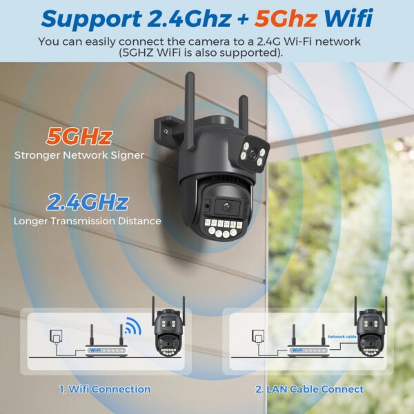 ccbd8f55f2dc93b4 10MP PTZ IP Camera 8MP 5K Outdoor Dual Lens Dual Screen 5G WIFI Camera AI Tracking Security Protection CCTV Surveillance Camera