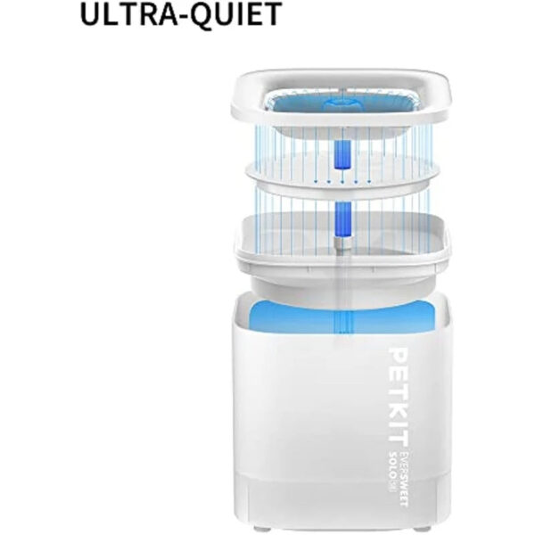 PETKIT 63oz/1.85L Pet Fountain for Cats and Small Dogs Super Quiet Hygienic Auto Power-Off Cat Water Dispenser