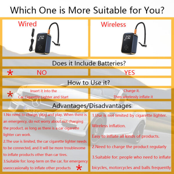 LEIBOO Wireless Car Compressor Air Electric Tire Iator Pump for Motorcycle Bicycle AUTO Tyre with Digital Display