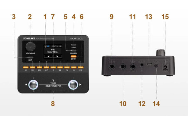 SONICAKE Smart Box Multi-Effects Processor for Guitar Bass 130+ Effects NAM/IR Support, Looper, Built-in Tuner/Metronome QME-20