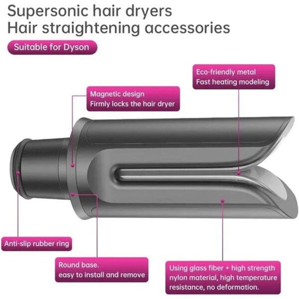 cf973eeef8e84f2a For Dyson HD01/HD02/HD03/HD04/HD08/HD15 Dryer Hair Nozzle Straight Board Clip Straightening Styg Tools Parts