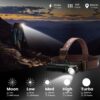 cfc6a896653dce6d Sofirn HS40 USB C Rechargeable Headlamp 18650 Super Bright SST40 LED Torch 2000lm Headlight with 2 Modes Power Indicator