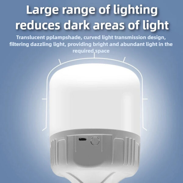 d038601359dc01b4 USB Rechargeable Portable Camping Light Bulb, Waterproof Tent Hanging Light, Outdoor Hiking Picnic Fishing Light