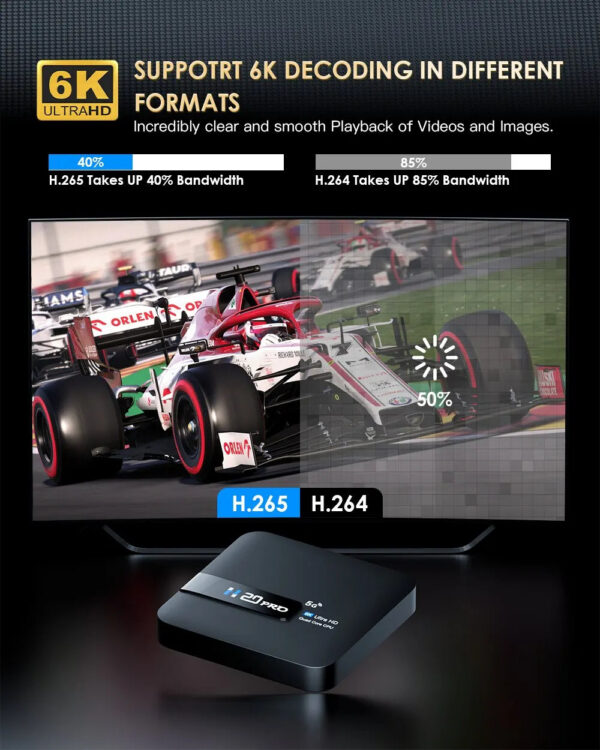 d0b6d49285f62265 HONGTOP H20PRO Smart TV Box WiFi6 Android 10 6K 4K 3D Media Player TV Box Android 2.4G&5G WIFI Very Fast 1080P Set Top Box
