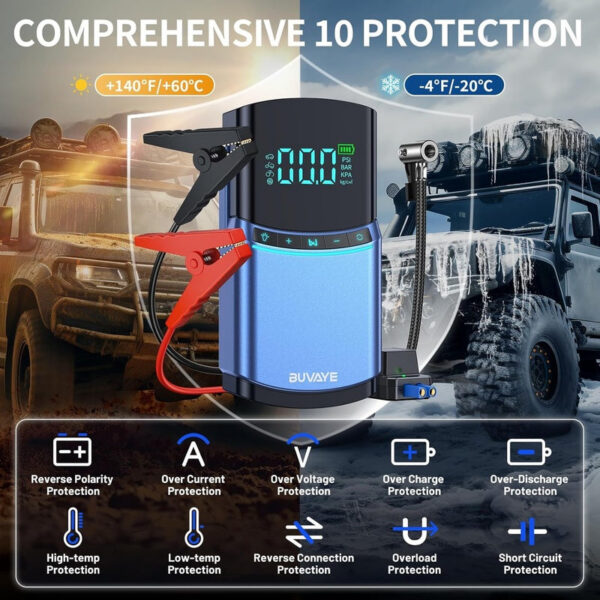 BUVAYE 4 in 1 Car Jump Air 150PSI Tyre Compressor Starter Device 10000mAh Power bank Digital Iatable Pump