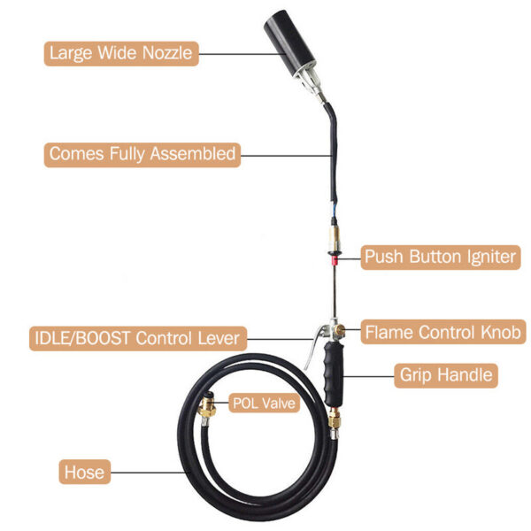 d18082ba8fbbf30a Electric Weed Burner Kits Shrub Grass Propane Gas Torch Garden Killer Patio Weeder Tools