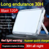 d189b33929153d3b LED Camping Tent Light Rechargeable Searchlight High Power Outdoor Emergency Lighting Waterproof Portable Hanging Night Lamps