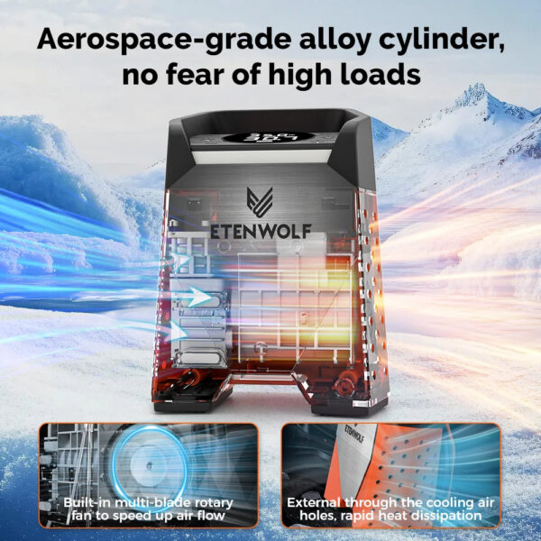 ETENWOLF ZEPHYR S3 Portable Tire Inflator 100% Duty Cycle 160 PSI Car Air Compressor 7800mAh For Cars Motorcycles Balls (New)