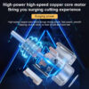 Men Electric Trimmers Set USB Rechargeable Hair Clipper Retro Double Cutter Head Shaver Beard Razor Haircut hine X0625