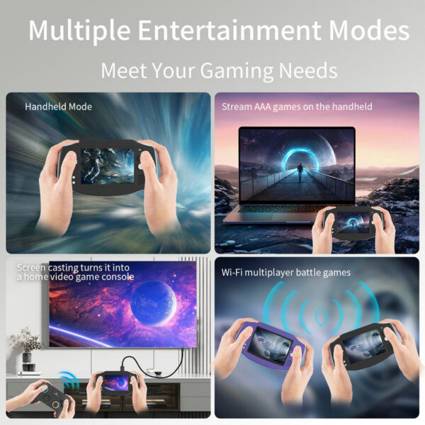 ANBERNIC RG 34XX Handheld Game Console 3.4” IPS 720*480 Screen ux 64-bit 3500mAH Bluetooth RG34XX Retro Video Gaming Players