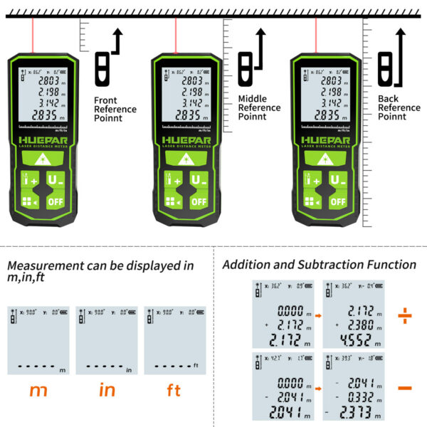 Huepar Rangefinder S60/S100/S120 Red Beem Laser Distance Meter LCD Digital screens Test Tools