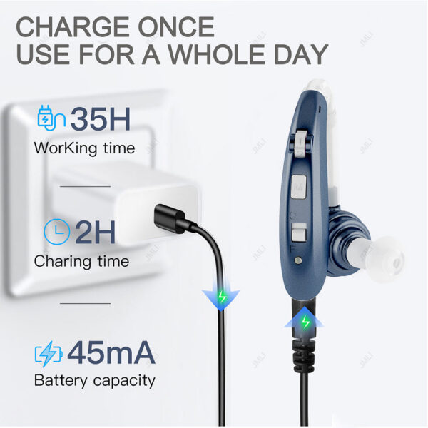 2024 Best Digital Aids Seniors Invisible Rechargeable Sound Amplifier with Noise Cancelg for Adults Hearing Loss