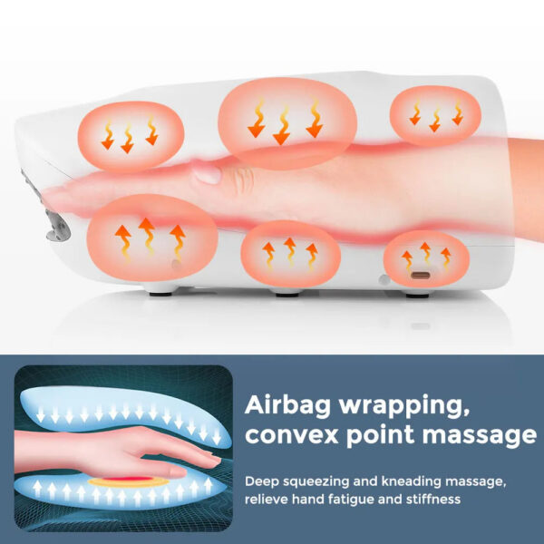 d3f13c8454f75ed6 Wireless Electric Hand Massager Air Compression Hot Compress Palm Acupoint Massager Finger Arthritis Numbness Muscle Relaxation