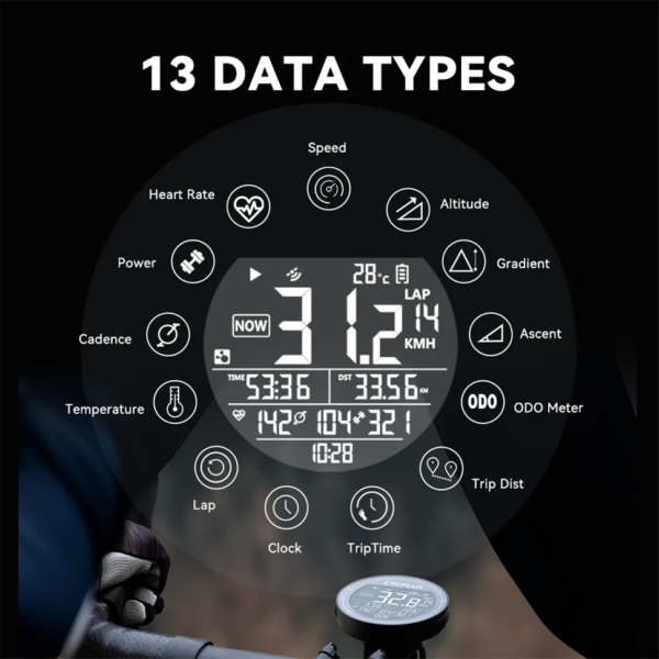 d46b7349dcaa3fc3 CYCPLUS M2 Cycling Bicycle Accessories GPS Bicycle Computer Wireless ANT+ Bluetooth Waterproof Speedometer Bike Cyclocomputer