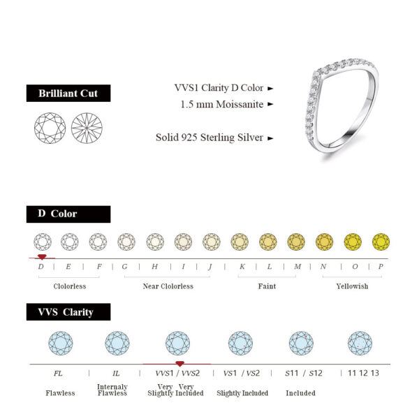 d4ae875f3e085af2 ATTAGEMS Diamond Rings Women Engagement Sterling Sier Jewelry Wedding Moissanite Band Ring