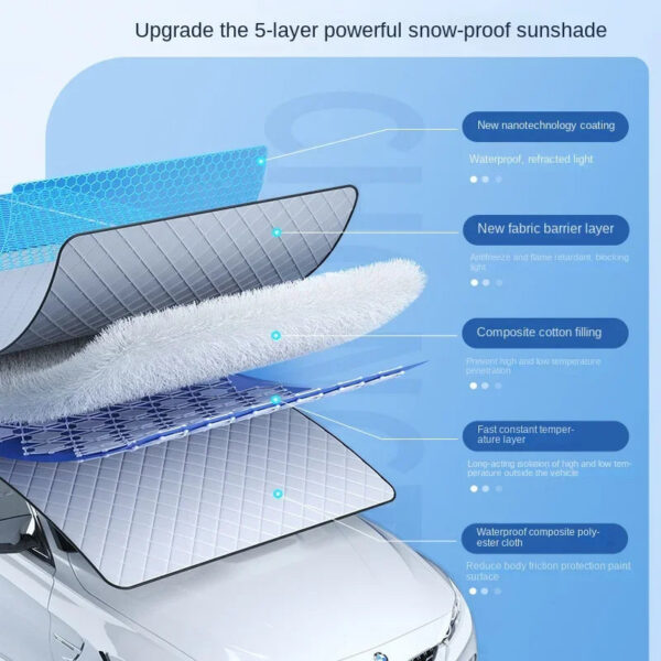 d59c4627898a2e4e Sunshade Windshield Snow Sun Shade Waterproof Protector Automobile Magnetic Car Front Windscreen Cover