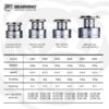 BEARKING CAESAR series 5+1BB stainless steel bearings drive system 5.2:1 fishing reel 15Kg maximum power rotary fishing reel