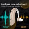 1Set Mini Digital Elderly Portable Sound Amplifier Rechargeable BTE Adjustable Hearing Aid for Seniors