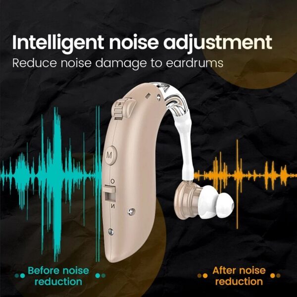 1Set Mini Digital Elderly Portable Sound Amplifier Rechargeable BTE Adjustable Hearing Aid for Seniors
