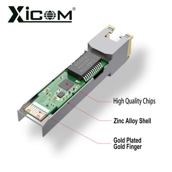 d9347e59ba6cc584 Xicom SFP Copper Module 2.5G RJ45 Port 100M Fiber SFP Transceiver Module Optical Ethernet Switch Compatible Cisco/Mikrotik