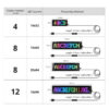 LED Sign Car Scrolg Advertising USB 5V Bluetooth App Control Light Custom Text Pattern Animation Programmable Display