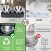 Raised Cat Bowl with Stainless Steel, Non-Slip Silicone Mat & Raised Cat Feeder with 15° & 0° Tilting Neck Protective Bowl for Pets, Cats Food and Water Feeding