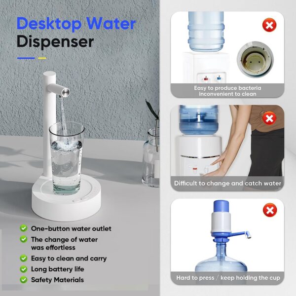 Desktop Bottle Dispenser Automatic Smart Electric Water Dispensers for 5 Gallon & Universal Bottles USB Charging 7 Levels