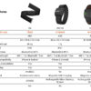 dad3f6e665922e5b COOSPO Heart Rate Monitor Optical Fitness Outdoor Beat Sensor Bluetooth 4.0 ANT For Garmin Wahoo Bike Computer