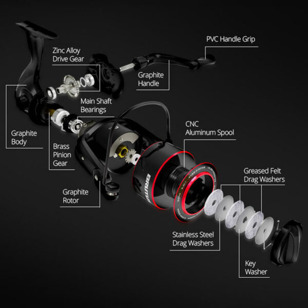 db4d722596dcc3ec KastKing Brutus Super Light Spinning Reel 8KG Max Drag 5.2:1 Gear Ratio Freshwater Carp Fishing Coil