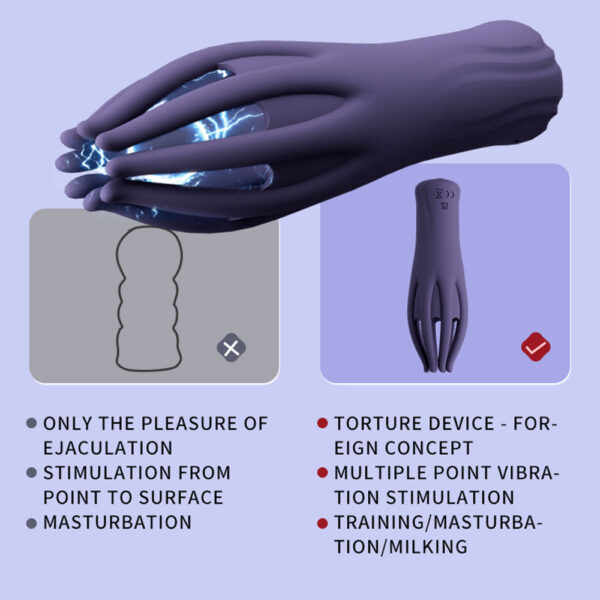 db79c9d4395b5dfa Vibrating Male Masturbator Glans Vibrator Electric Massager Delay Trainer Exerciser Vibrations Stimulator Adult Sex Toy