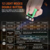 db94454f2ace66ea Mini Portable Key LED Flashlight TYPE C Rechargeable Camping Hiking Lantern High Power Luminous Flash Light Pocket Torch