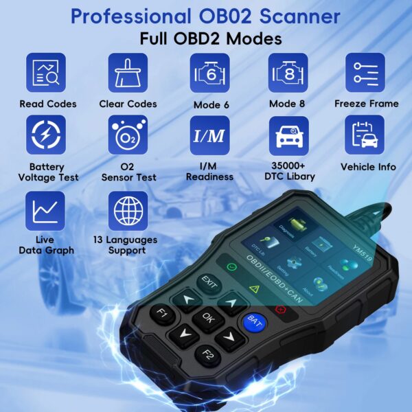 dc340d9a6152f31d Professional OBD2 Scanner Diagnostic Tool Check Engine Light Vehicle Code Reader Car Fault Code Scanner for All CAN OBDII Cars