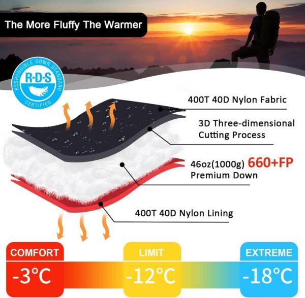 QEZER Winter Sleeping Bag for Adults,Lightweight Down Sleeping Bag [1260g/1560g ] 0°C bis -20°C for 4 Season Backpacking,Hiking,Camping and Mountaineering Outdoor with 660 FP Duck Down