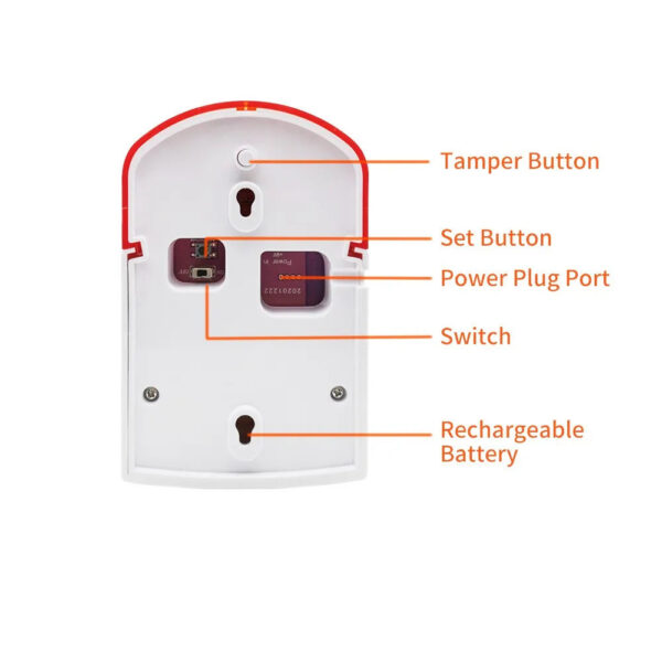 dccfe3ae47ef0e26 Staniot 433Mhz Indoor/Outdoor Wireless Siren Waterproof Flash Strobe Alarm 120db High Decibel For Smart Security Alarm System