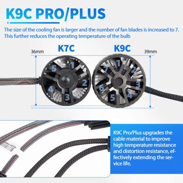 dd4de97ae55143cd DAWNKNIGHT K9C Pro H7 H4 H11 Led Lamp Bigger Copper Tube Led Lights H1 HB3 9005 HB4 9006 12V For Car Led Headlight Bulb