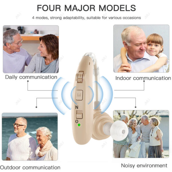 dd7723f0b75b35f0 2024 Best Rechargeable Digital BTE Aid Adjustable Tone Sound Amplifier Portable Deaf Elderly Hearing Aids