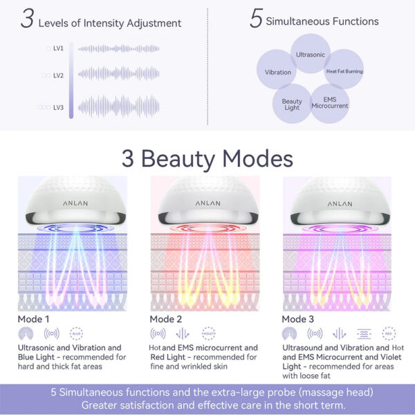 ANLAN RF Body Slimming Machine 5 in 1 EMS Cavitation Ultrasonic Fat Burner Belly Fat Burning Slim Shaping Lose Weight Massager