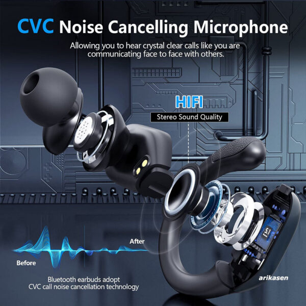 Wireless Earbuds Sport Bluetooth 5.3 Headphones with Noise Cancelg Mic 75H HiFi Stereo Over Ear Bud LED Display USB-C IPX6