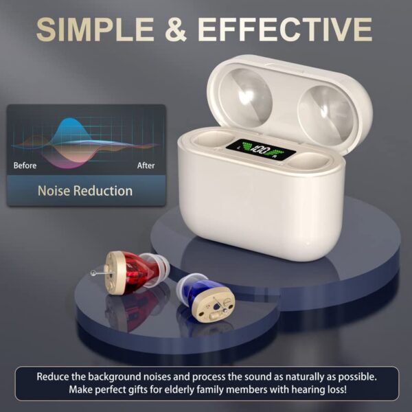 Aids, Newest 2- Channel Digital Rechargeable Aids Charging Box Indicating Remaining Power, Invisible Personal Sound Hearing Amplifier with Intelligent Noise Reduction (White)