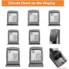 decdd3e03c749af6 Pocket Chord Practice Tool, Portable Guitar Neck for Trainer Beginner w/a Rotatable Chords Chart Screen