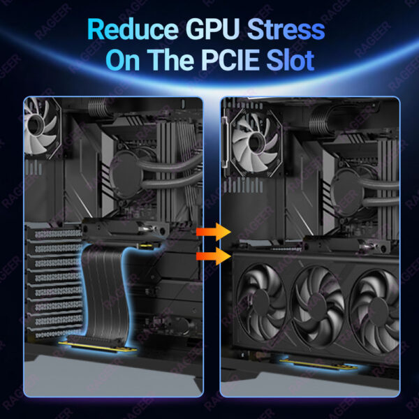 df02e85b81a1f23f RAGEER PCIe 4.0/3.0 X16 High Speed Cable, GPU Extension Riser Connector for RTX 4090/4080/4070/7900XTX