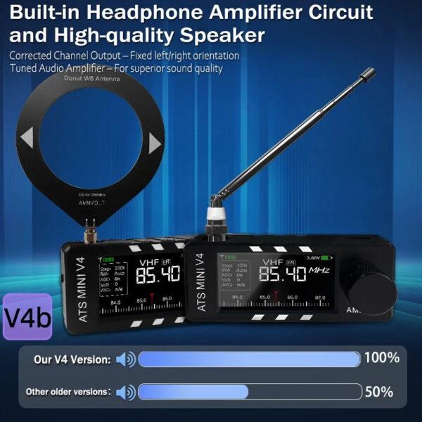 df78da3d3bdfac71 AMNVOLT V4b ATS MINI SI4732 Radio ALL Band DSP Radio FM AM SSB LSB USB Receiver, built-in Hi-Z Headphone Amplifier Circuit