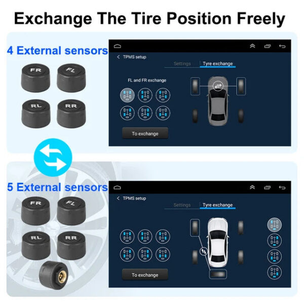 e039d546b415862f J USB Android TPMS Tire Pressure Monitoring Display Alarm System Internal External 5 Sensors For Car Navigation Radio