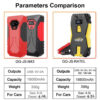 18000mAh Jump Starter Portable Power Bank Battery Booster 12V Car Starting Device for Petrol Diesel 6.0L/4.0L