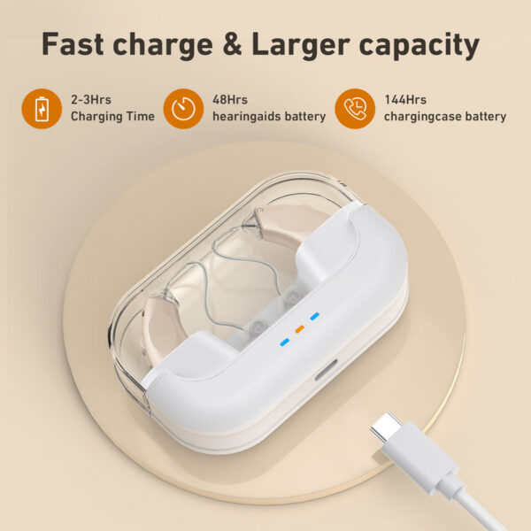 Rechargeable hearing aids seniors noise reduction ,Digital Amplifiers for Hearing Loss, with charging case.