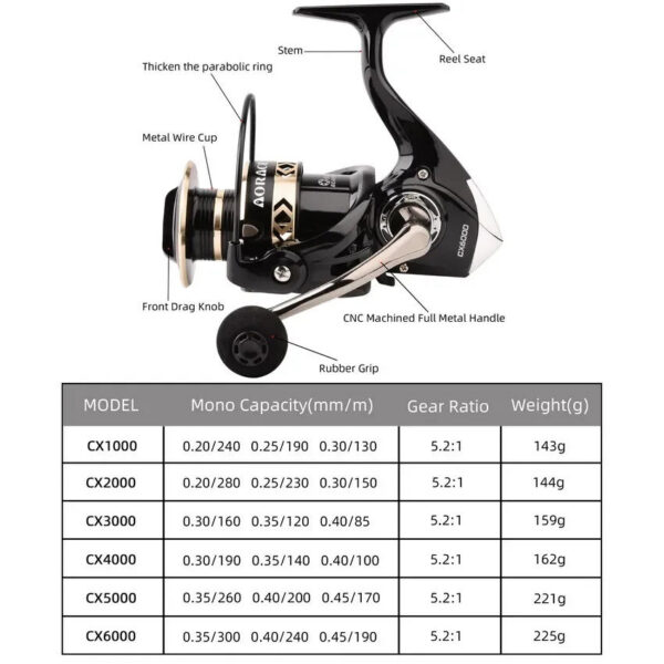 e22526edac100d5f All Metal Salt Water Surf 1000-6000 Spinning Fishing Reel Black/gold 14 Bearing Balls 15KG Max Drag