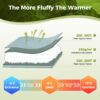 ATEPA Ultralight Sleeping Bag, Warm Weather Compact Packable Synthetic Waterproof Sleeping Bags for Adults with Stuff Sack for Backpacking, Hiking, Camping