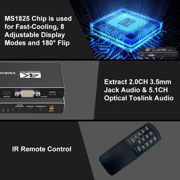 e253215337988dbd 4K Controller 3X3/2X3/2X2 Multi Video Screen Processor Splicer HDMI Wall Display