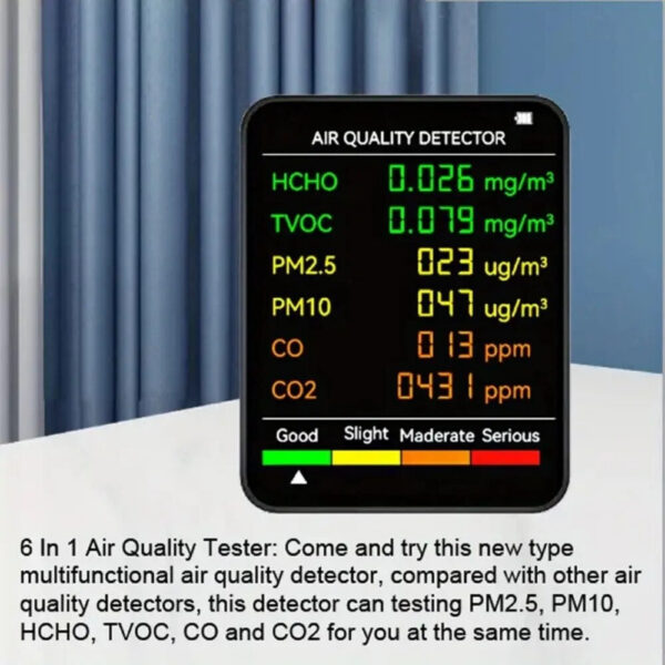 e255925c42d43633 6 In 1 Quality Monitor Multifunctional Automatic Indoor Office Wall Hanging Screen Display Air Detector
